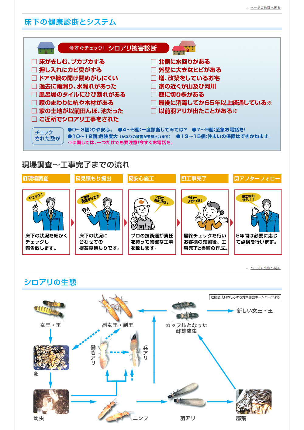 印刷用